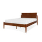 GENESIS Bedframe (Queen Size)